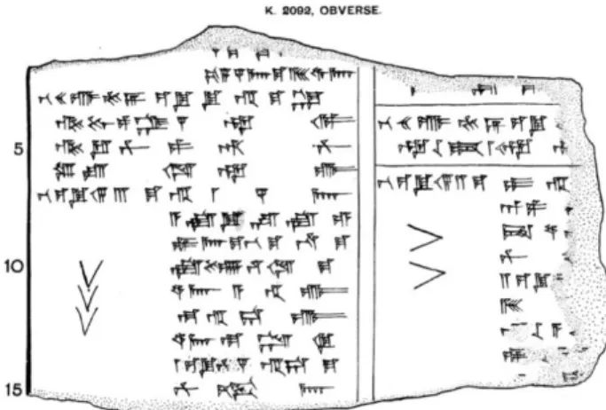 Fig. 4. Copy of the commentary tablet to Bārûtu Chapter 8 (kakku) K 2092 (CT 31 15) with  drawings of weapon marks 