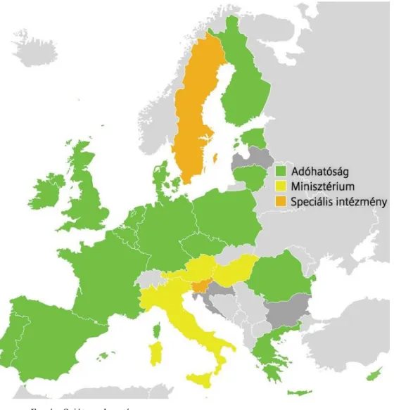 2. ábra  Az Európai Unió tagállamaiban a feltételes adómegállapítást elbíráló hatóságok 
