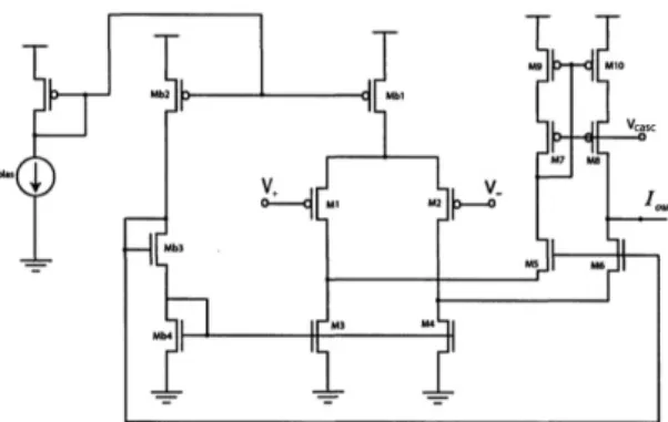 Fig. 3 - Amplifier schematic used in this design 