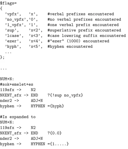 Figure 4.11: Definition, usage and expansion of extended word grammar category macros