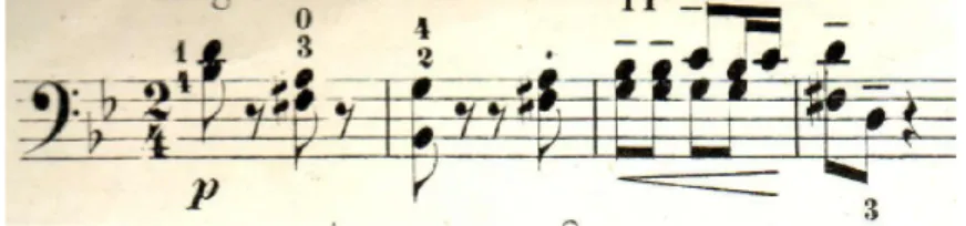 10. ábra Op. 16 Gavotte kezdete, I. gordonka 