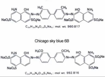 Figure 3. Chemical structures of trypan blue   and Chicago sky blue 6B (Lillie 1977) 