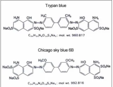 7. ábra A tripánkék és a Chicago sky blue kémiai szerkezete   (Lillie 1977) 