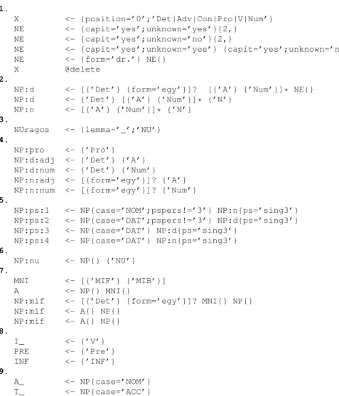 7. ábra. A részleges szintaktikai elemzés nyelvtana bels˝o formátumban. Egy kapcsos- kapcsos-zárójelen belüli feltételek egy egységre vonatkoznak