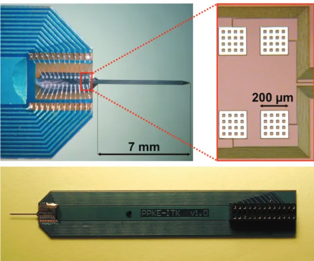 Figure 2.9.  Packaging of the acute silicon probe. Inset on the right side of the upper picture shows micro  grids before bonding