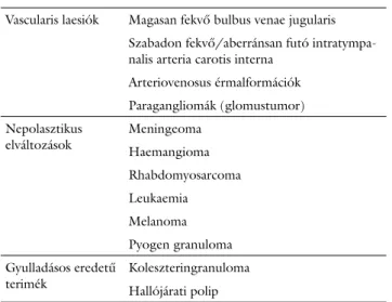 1. táblázat A középfül-haemangiomák differenciáldiagnosztikájában figye- figye-lembe veendő betegségek