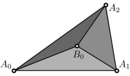 Figure 3: Illustration for the proof of Lemma 3.4