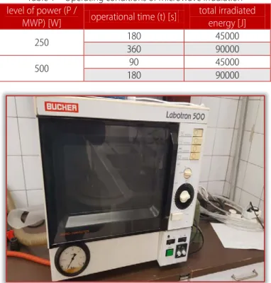 Figure 1 – Labotron 500 microwave equipment 