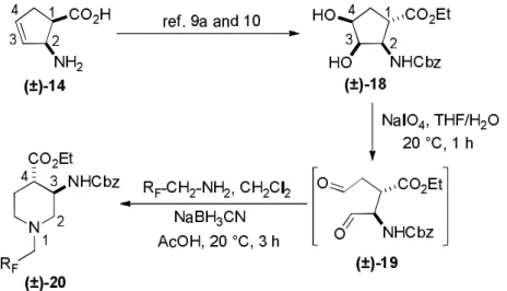 Table 2. Synthesis of piperidine trans-β-amino esters 20a-b.