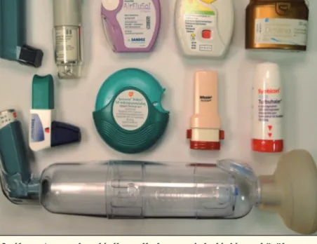 2. ábra: Asztma kezelésében alkalmazott inhalációs eszközök. 