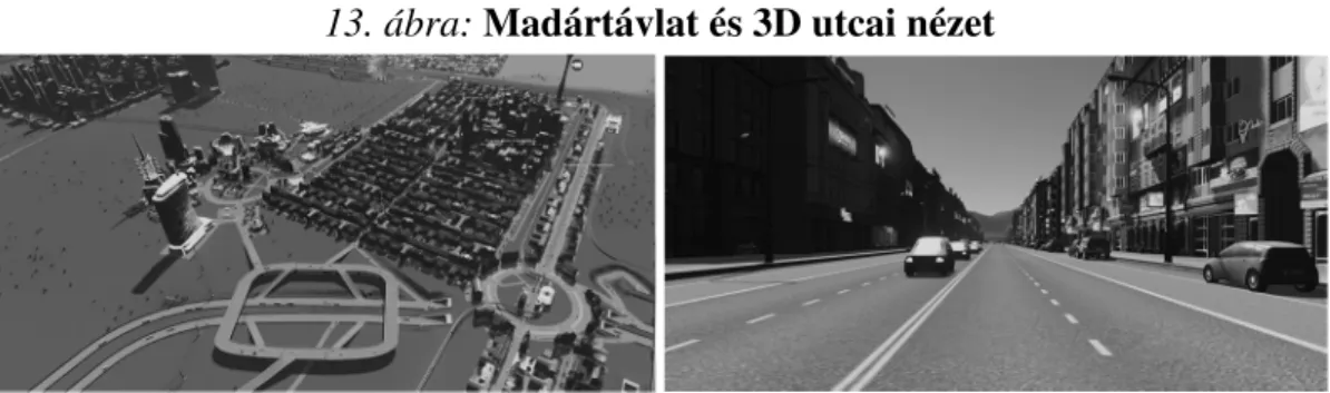 13. ábra: Madártávlat és 3D utcai nézet 