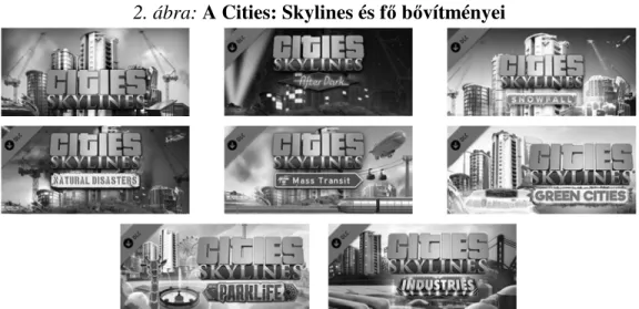 2. ábra: A Cities: Skylines és f ő  b ő vítményei 