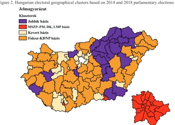 2. ábra Magyarország választási földrajzi klaszterei a 2014-es és 2018-as parlamenti listás szavazatarányok alapján Figure 2