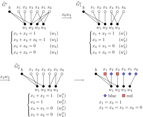 Figure 3: An example for the algorithm.