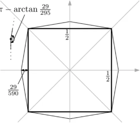 Fig. 6. Viewed from any point outside the octagon , the square  lies inside an angle that is smaller than π by the constant arctan 29529 .