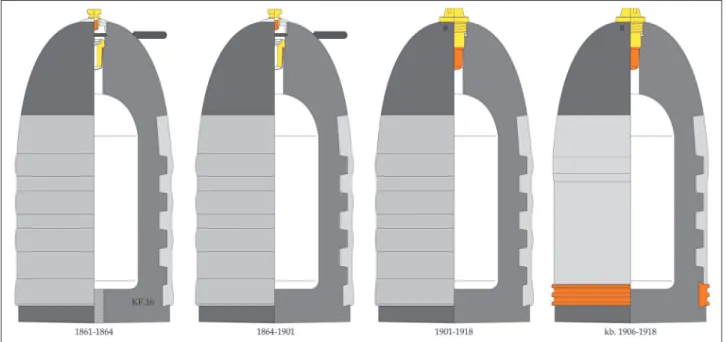 11. ábra. Egy 15 cm-es 1899/4M tarack és kezelői egy  1861/1M gránát mellett, valahol a fronton