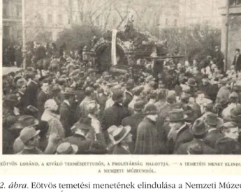 2. ábra. Eötvös temetési menetének elindulása a Nemzeti Múzeum- Múzeum-ból, Vasárnapi Újság, 1919