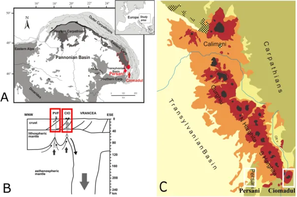 Figure 1a: Location of Ciomadul and Persani volcanoes in the southeastern Carpathian area of the Carpathian-Carpathian-189 