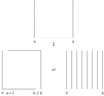 Figure 8. Graphical interpretation of Lemma 4.5