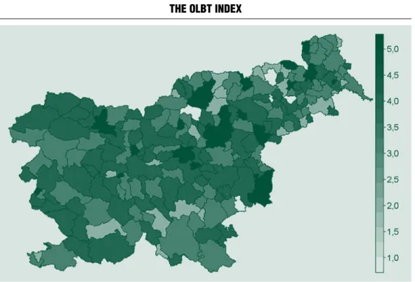 Figure 1 the Olbt index