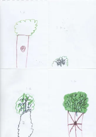    Ember az esőben rajz és 4-fa teszt (lásd: 4. és 5. ábra)     A vonalvezetésből, a rajzok méretéből, jellegéből  és  elhelyezéséből,  valamint  a  rajzokhoz  fűzött   tör-ténetekből  kirajzolódik  a  kiegyensúlyozatlanság,  zaklatottság (bizonytalan, kap