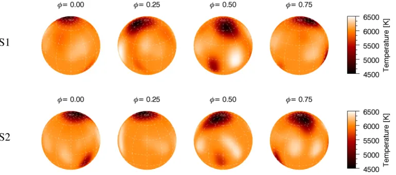 Fig. 4. The two consequent Doppler images of V1358 Ori plotted in four different rotational phases