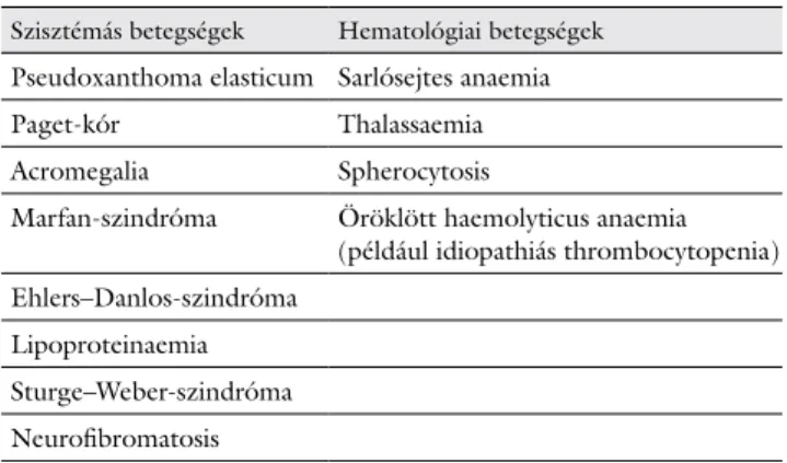 1. táblázat A leggyakoribb betegségek, amelyekhez angioid csíkok társul- társul-hatnak