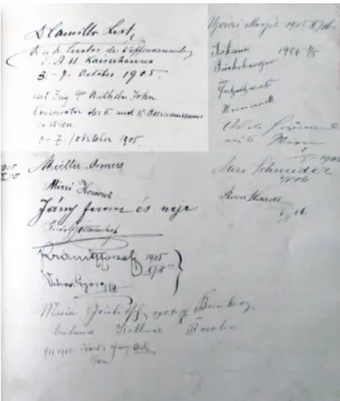 5. kép.  Camillo  List  és  Wilhelm  John  aláírása  a vendég- vendég-könyvben 1905-ből (világos háttérrel kiemelve)