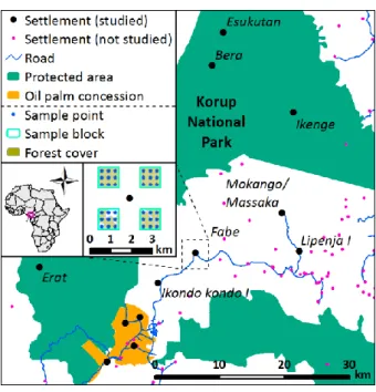 Fig. 1. Map of the study area in Southwest Cameroon and an illustration of the study design at  652 