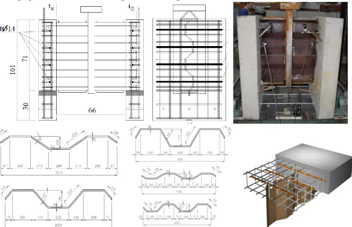 Figure  1  gives  an  overview  on  the  applied  test  layout,  geometry  of  the  specimens  and  on  the  investigated  5  different  corrugation  profiles