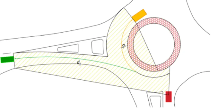 Fig. 1 shows the two directions of sight distances and the manuals can give the value  of their lengths