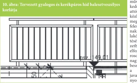 10. ábra: Tervezett gyalogos és kerékpáros híd balesetveszélyes  korlátja