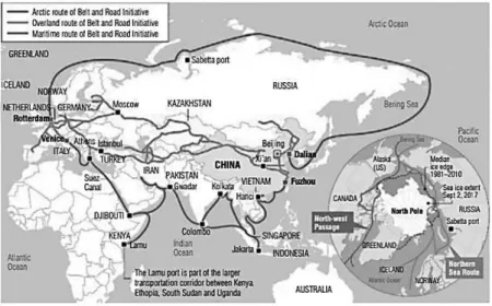 Figure 3. The Belt and Road project