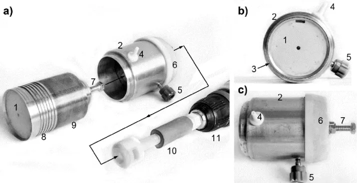 Figure 2. The spinneret in a) exploded, b) top and c) side views. 1: rotor, 2: stator, 3: orifice, 4: solution  inlet, 5: high voltage connector, 6: base, 7: hexagonal drive connection, 8: solution take-up thread, 9: 