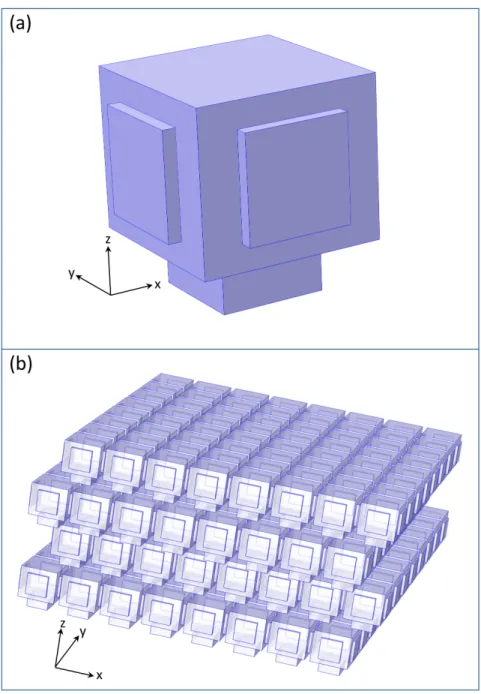 Figure 3. Network of the air voids in the photonic nanoarchitecture. (a) Unit cell, with a rectangular air void and horizontal and vertical channels