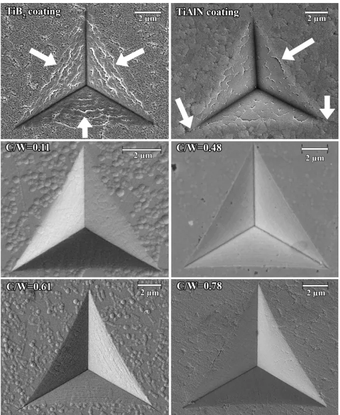 Fig. 9. The high load residual indenter impressions on the surface of TiB 2  and TiAlN commercial coatings and  W-B-C coatings with different C/W ratios