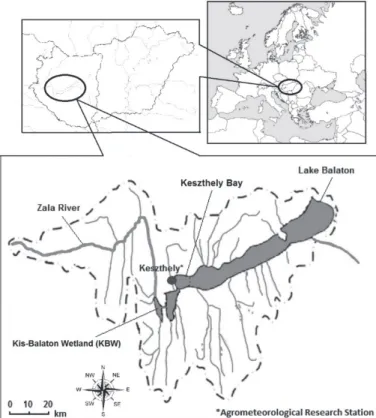 Fig. 1. Watershed of the Balaton Lake with the site of the observation. Meteorological  observations with pan evaporation measurements were done at the Agrometeorological  Research Station