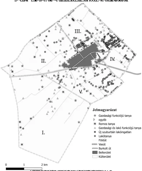 5. ábra: A ballószögi tanyák elhelyezkedése és funkciójuk szerinti típusai 