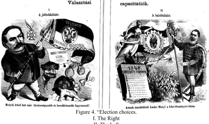 Figure 4. “Election choices.