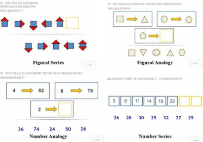 Figure 4. Sample items for the inductive reasoning assessment 