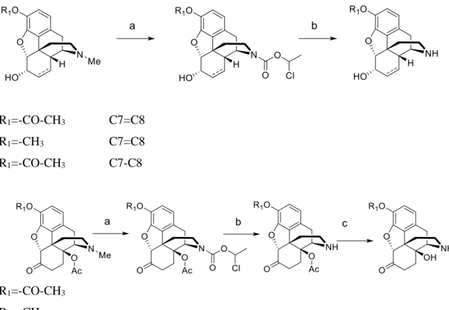 Figure 4. Synthesis of nor-compounds: a) α-chloroethyl-chloroformate, NaHCO 3 , 1,2- 1,2-dichlorethane, 84  ̊C, 8 h, b,c) HCl, methanol, 64 ̊C, 4 h 