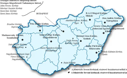 5. ábra A „Szervátültetés 2006” felmérésbe bevont kórházak (n=23) 