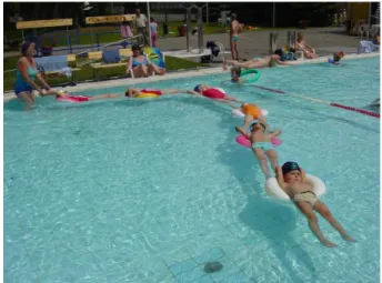 1. ábra: &#34;Akarat-modell&#34;: asztmás gyermekek  speciális úszásoktatása úszógumival
