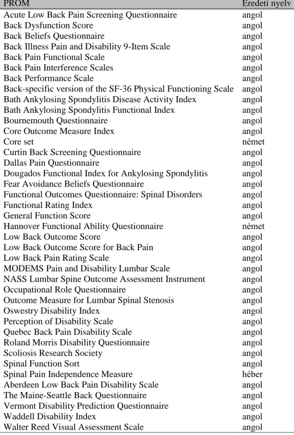 4. Táblázat: LBP specifikus kérdőívek áttekintése (Costa és mtsai alapján,  módosítva) 77