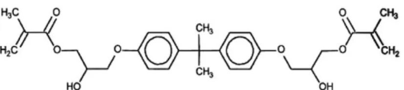 1. ábra: A Bis-GMA szerkezeti képlete (forrás: https://www.google.hu/search?q=Bis- https://www.google.hu/search?q=Bis-GMA&amp;rlz=1C1GGRV_enHU751HU751&amp;source=lnms&amp;tbm=isch&amp;sa=X&amp;ved=0ahU KEwjfpYuNm_zdAhXOI1AKHZA0CXEQ_AUIDigB&amp;biw=1920&amp