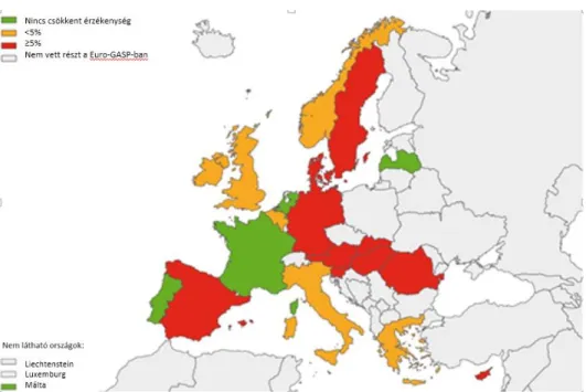 7. ábra: Cefixim-rezisztens (MIC  &gt; 0.12 mg/l) törzsek aránya Európában 2011-ben,  Forrás: European Centre for Disease Prevention and Control