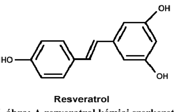 6. ábra: A rezveratrol kémiai szerkezete. 