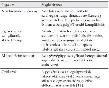 1. táblázat Alkalmazott fogalmak és meghatározásuk