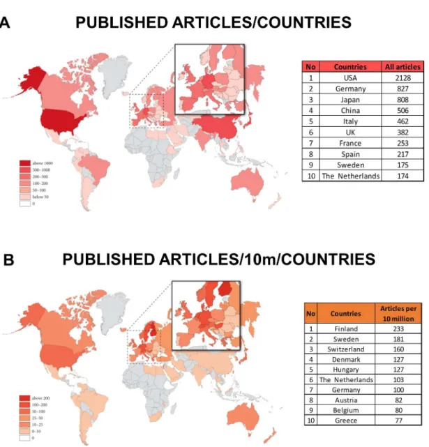 Fig 4. A. Map of published articles. The USA was involved in the largest number of research articles, followed by Germany, Japan and China