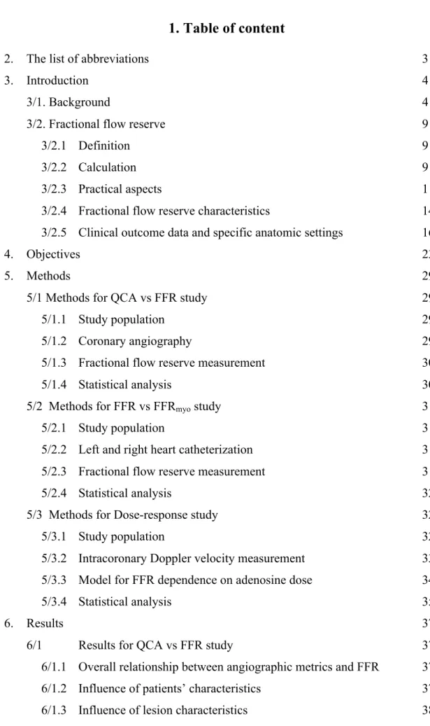 1. Table of content 